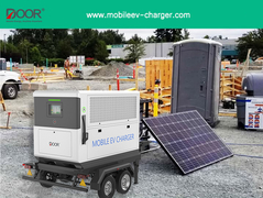 250A 210KWH 모바일 전기 자동차 충전기 CCS1 CCS2 휴대용 비상 EV 충전기